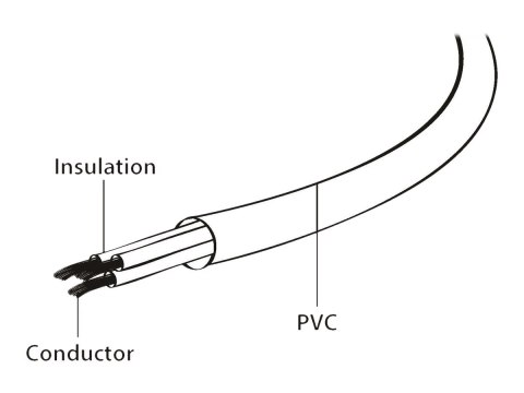 Gembird PC-186-ML12 - Kabel zasilający - IEC 60320 C5 do power CEE 7/7 (M) - 1.8 m - odlewany - Niemcy