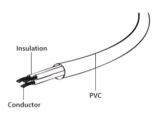 Gembird PC-186-C19 - Kabel zasilający - power CEE 7/7 (M) do IEC 60320 C19 - 1.8 m - odlewany