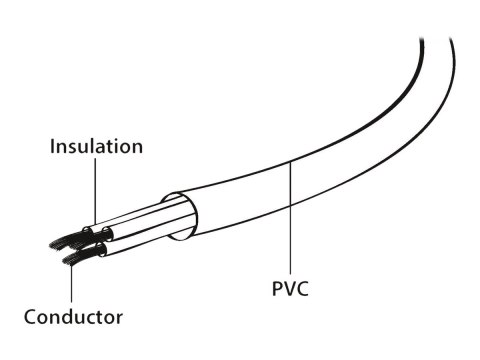 Gembird PC-186-C19 - Kabel zasilający - power CEE 7/7 (M) do IEC 60320 C19 - 1.8 m - odlewany