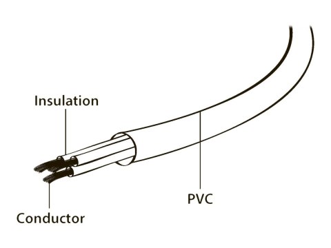 Gembird PC-186 - Kabel zasilający - 1.8 m - Niemcy
