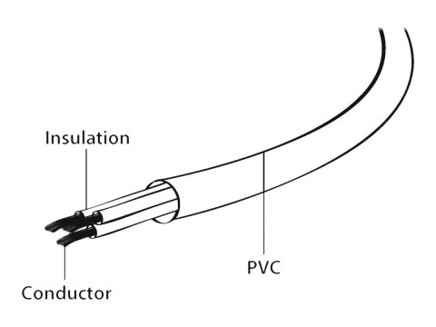 Gembird PC-186-VDE-3M - Kabel zasilający - power CEE 7/7 (M) kątowe do power IEC 60320 C13 prosty - 10 A - 3 m - odlewany - czar