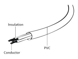 Gembird PC-189-VDE - Kabel zasilający przedłużający - power IEC 60320 C13 do IEC 60320 C14 - 5 m - odlewany