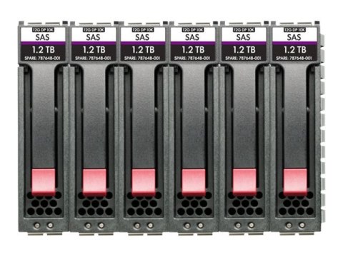 HPE Enterprise - Dysk twardy - 2.4 TB - 2,5" x SFF - SAS 12Gb/s - 10000 obr/min (pakiet 6) - dla Modular Smart Array 1060 10GBAS