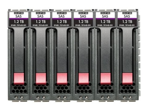 HPE Midline - Dysk twardy - 10 TB - hot-swap - 3.5" LFF - SAS 12Gb/s - 7200 obr/min (pakiet 6) - dla Modular Smart Array 2060 10