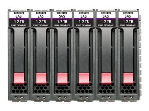HPE Midline - Dysk twardy - 12 TB - hot-swap - 3.5" LFF - SAS 12Gb/s - 7200 obr/min (pakiet 6) - dla Modular Smart Array 2060 10