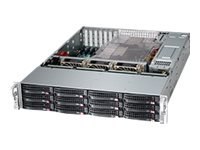Supermicro SC826 BE1C4-R1K23LPB - Montowany w stojaku 2U - wzbogacone rozszerzone ATX - SATA/SAS - wymiana podczas pracy 1200 wa