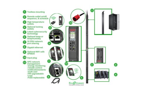APC Rack PDU 9000 Switched APDU9981EU3 - Jednostka dystrybucji zasilania (montowany w stojaku) - AC 230 V - 11 kW - 11000 VA - t