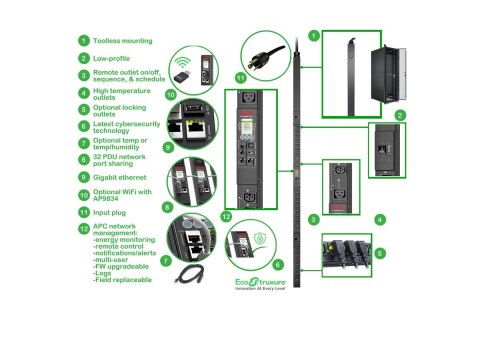 APC Rack PDU 9000 Switched APDU9941 - Jednostka dystrybucji zasilania (montowany w stojaku) - AC 200/208 V - 4992 VA - Ethernet 