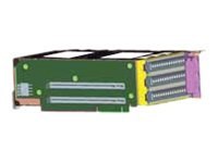 Cisco Riser Card 1 (Option A) - Karta typu riser - fabrycznie regenerowany - dla UCS Smart Play 8 C240, SmartPlay Select C240 M4