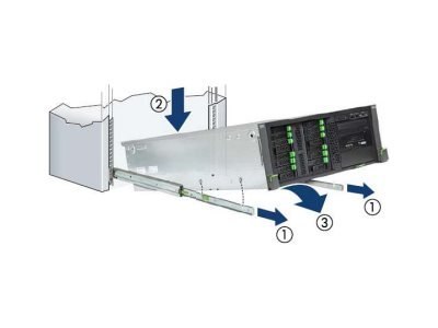 Fujitsu - Komplet szyn do stojaka - wpuszczane