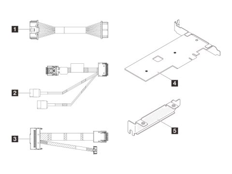 Lenovo - Zestaw aktualizacji pamięci