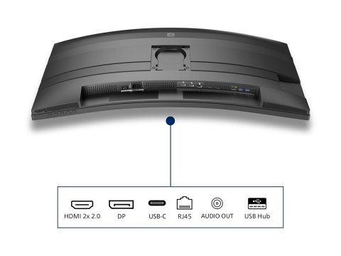 Philips 34B2U5600C - 5000 Series - monitor LED - zaokrąglony - USB - 34" - 3440 x 1440 WQHD @ 120 Hz - VA - 300 cd/m² - 4000:1 -