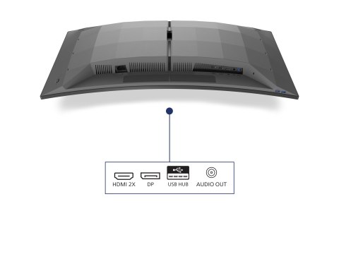 Philips Evnia 6000 34M2C6500 - Monitor OLED - gaming - zaokrąglony - 34" - 3440 x 1440 WQHD @ 175 Hz - 1000 cd/m² - 1000000:1 - 
