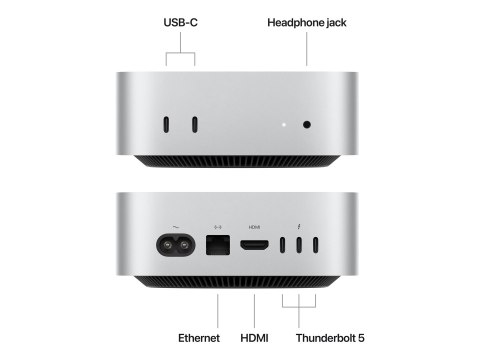 Apple Mac mini - M4 Pro - RAM 24 GB - SSD 512 GB - Apple M4 Pro 16-core - Gigabit Ethernet, IEEE 802.11ax (Wi-Fi 6E), Bluetooth 
