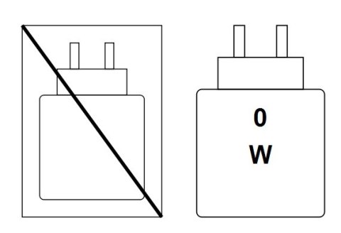 Gembird MUSW2-7B-01 - Mysz - tryb podwójny - prawo i leworęczna - optyczna - 7 przyciski - bezprzewodowa - 2.4 GHz, Bluetooth - 