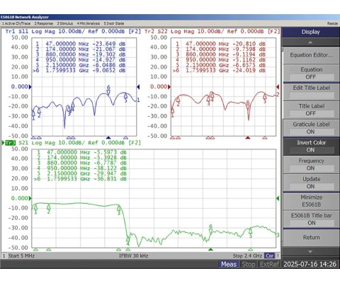 MULTISWITCH PRZELOTOWY MS-932 9 WEJŚĆ / 32 WYJŚCIA SIGNAL PRO