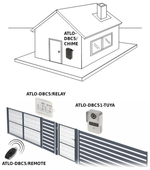 WIDEODOMOFON BEZPRZEWODOWY ATLO-DBC52-TUYA Wi-Fi, Tuya Smart