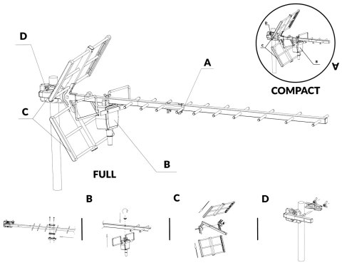 ANTENA KIERUNKOWA SMART-CITY