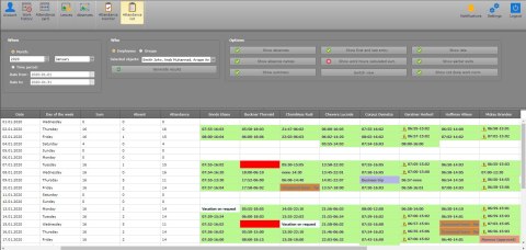 OPROGRAMOWANIE RCPM4-WEB-100 ROGER