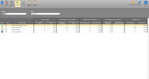 OPROGRAMOWANIE RCPM4-WEB-50 ROGER