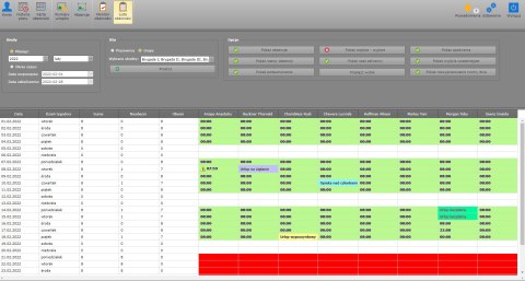 OPROGRAMOWANIE RCPM4-WEB-50 ROGER