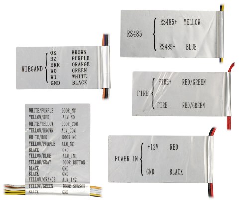 STEROWNIK DRZWI DS-K2M061 Hikvision
