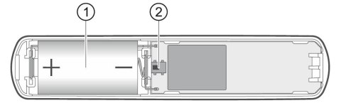BEZPRZEWODOWA, KURTYNOWA CZUJKA PIR ACD-220 (Curtain Detector) ABAX2 SATEL