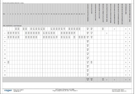 OPROGRAMOWANIE RCPM4-25 ROGER