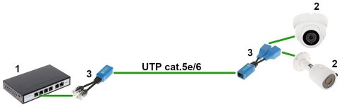 ADAPTER AD-UTP-2W/2G 2 x RJ45