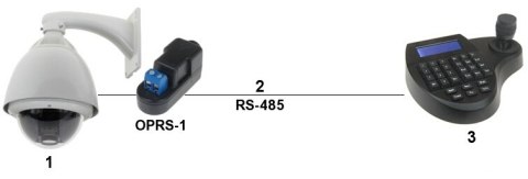 OGRANICZNIK PRZEPIĘĆ OPRS-1 LINII SYMETRYCZNEJ RS-485
