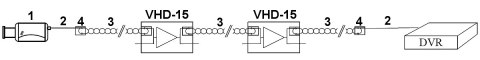 REPEATER VHD-15 WZMACNIACZ SYGNAŁU AHD, HD-CVI, HD-TVI DELTA