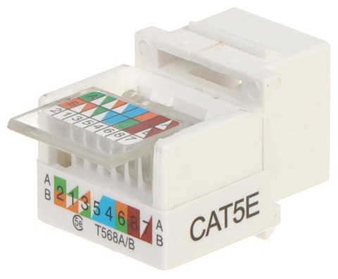 ZŁĄCZE KEYSTONE FX-RJ45-52*P100