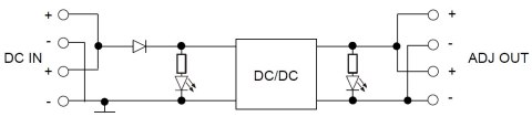 MODUŁ PRZETWORNICY PZU-3509-W4 DC/DC
