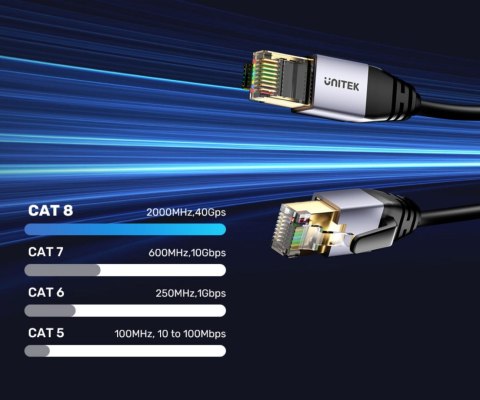 PATCHCORD C18149AGY03-1M S/FTP KAT. 8, 1.0 m UNITEK