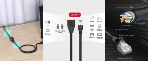 PRZEDŁUŻACZ RJ-45 C1896BK-5M 5 m UNITEK