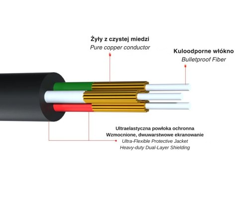 ROZGAŁĘŹNIK AUDIO Y-C957ABK 2 X Jack TRS 3.5 mm WTYK / Jack TRRS 3.5 mm GNIAZDO 0.2 m UNITEK