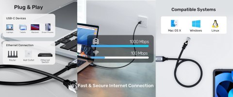 KARTA SIECIOWA C18148AGY01-1M USB-C/RJ-45 UNITEK