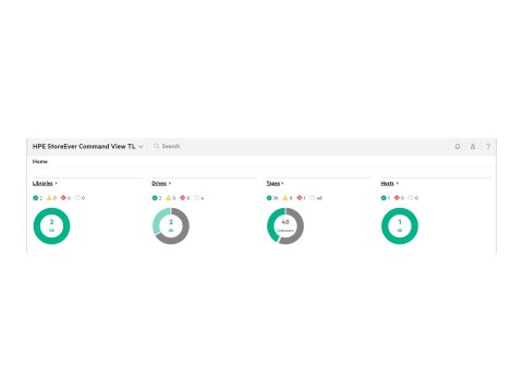 HPE StoreEver MSL TapeAssure Advanced - Licencja - elektroniczny