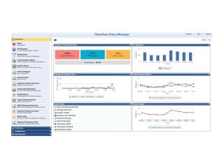 HPE Aruba ClearPass Cx000V VM-Based Appliance - Licencja - ESD