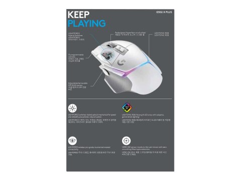 Logitech G G502 X PLUS - Mysz - optyczna - 11 przyciski - bezprzewodowa - 2.4 GHz - odbiornik USB Logitech LIGHTSPEED - biały