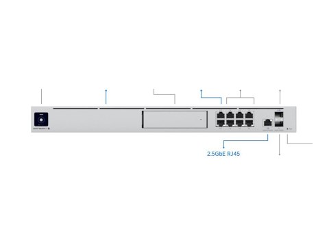 Ubiquiti UniFi Dream Machine Special Edition - Urządzenie zarządzania siecią - 2.5GbE, 10GbE - 1U montowany w stojaku