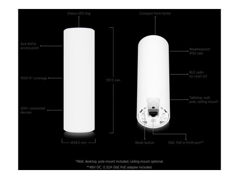 Ubiquiti UniFi 6 Mesh - Punkt dostępu bezprzewodowego - Wi-Fi 6 - 2.4 GHz, 5 GHz