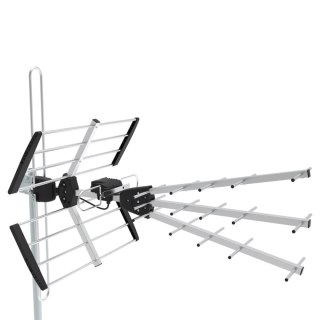 ANTENA SZEROKOPASMOWA PASSIVE-COMBO DIPOL