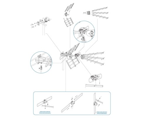 ANTENA SZEROKOPASMOWA PASSIVE-COMBO DIPOL
